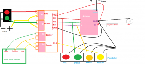 Boom barrier and Traffic light control with Arduino via Ethernet