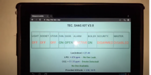 Arduino Mega 2560, W5100 Ethernet Shield and ESP8266 IOT Smart Home Automation System