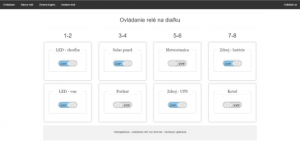 16x relay control - Multiuser web app + Arduino + Ethernet