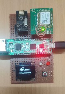 Project Description with Images :