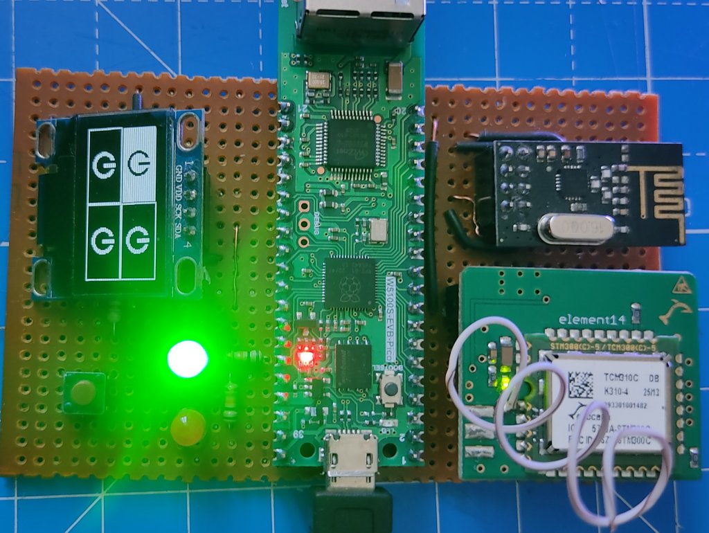 Project Description with Images :