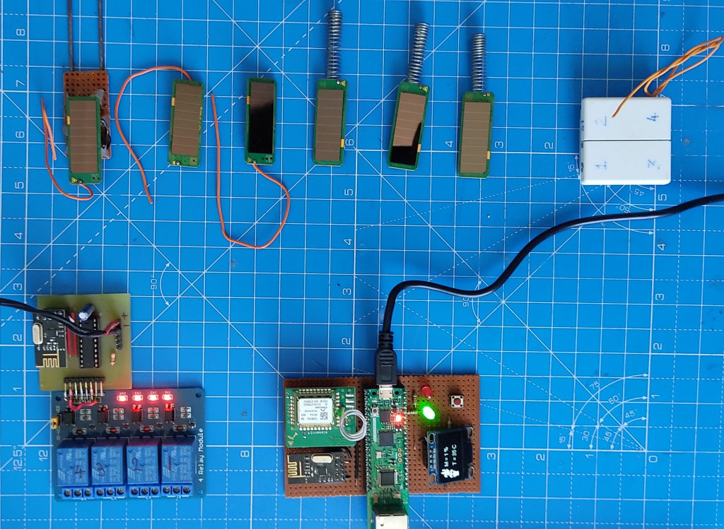 Project Description with Images :