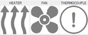 This is an image of the heater elements that were used.