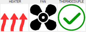 This is an image of the heater elements that were used.
