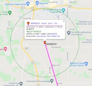 Wiznet APRS Client/Server, PROJECT OVERVIEW