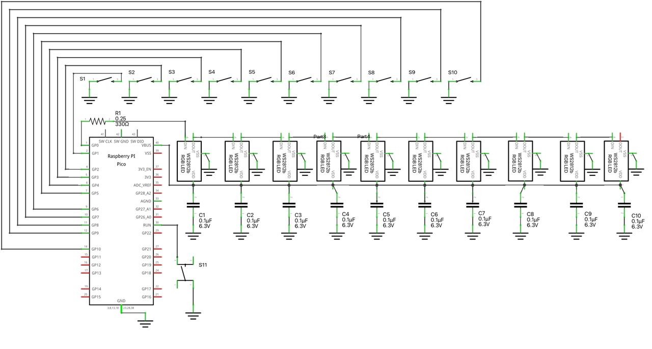 Part 2: The Design