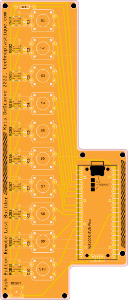 Part 2: The Design