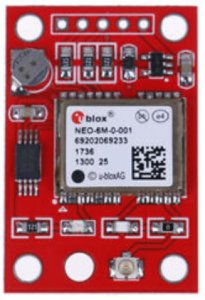 Wiznet APRS Client/Server, PROJECT OVERVIEW