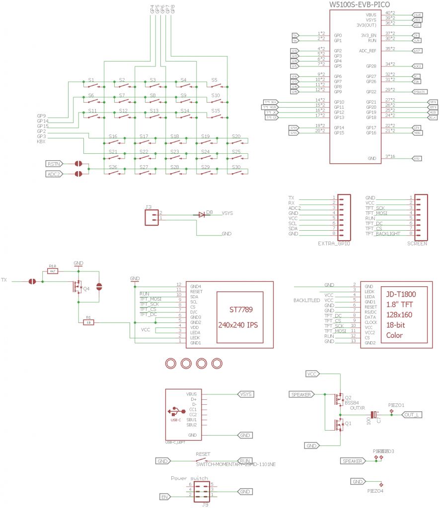 WIZIBERRY ? Terminal with QWERTY keyboard and Display, SCHEMATIC