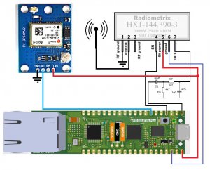 Wiznet APRS Client/Server, SCHEMATIC