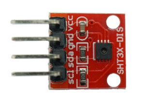 W5100S-EVB-Pico FreeRTOS Sensor Monitoring with the Node-RED