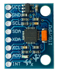 W5100S-EVB-Pico FreeRTOS Sensor Monitoring with the Node-RED