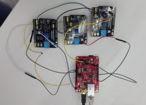 Music with buzzer used web server (using WIZwiki-W7500)