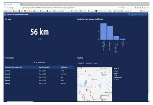 A Smart Polluted Water Overload Drainage Detection and Alert System: Based on IoT