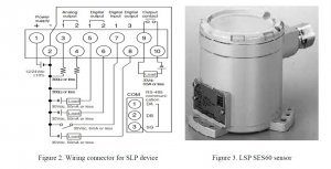 Designing and building earthquake warning system with Arduino and web-based SES60 SLP sensor