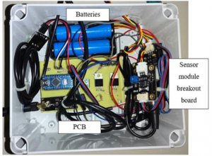 INTERNET OF THINGS BASED REAL-TIME WATER QUALITY MONITORING SYSTEM FOR WATER STORAGE TANK, PROTOTYPE DEVELOPMENT