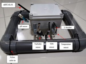 INTERNET OF THINGS BASED REAL-TIME WATER QUALITY MONITORING SYSTEM FOR WATER STORAGE TANK, PROTOTYPE DEVELOPMENT