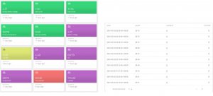 INTERNET OF THINGS BASED REAL-TIME WATER QUALITY MONITORING SYSTEM FOR WATER STORAGE TANK, PROTOTYPE DEVELOPMENT