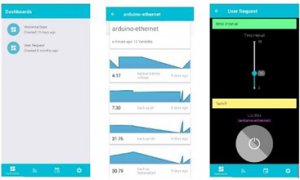 INTERNET OF THINGS BASED REAL-TIME WATER QUALITY MONITORING SYSTEM FOR WATER STORAGE TANK, PROTOTYPE DEVELOPMENT