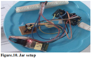 Smart Kitchen Information System