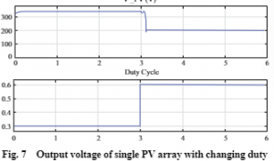 Real-time controller hardware-in-the-loop co-simulation testbed for cooperative control strategy for cyber-physical power sys