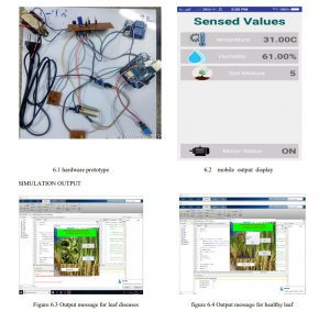Monitoring and Controlling of Irrigation System through IOT